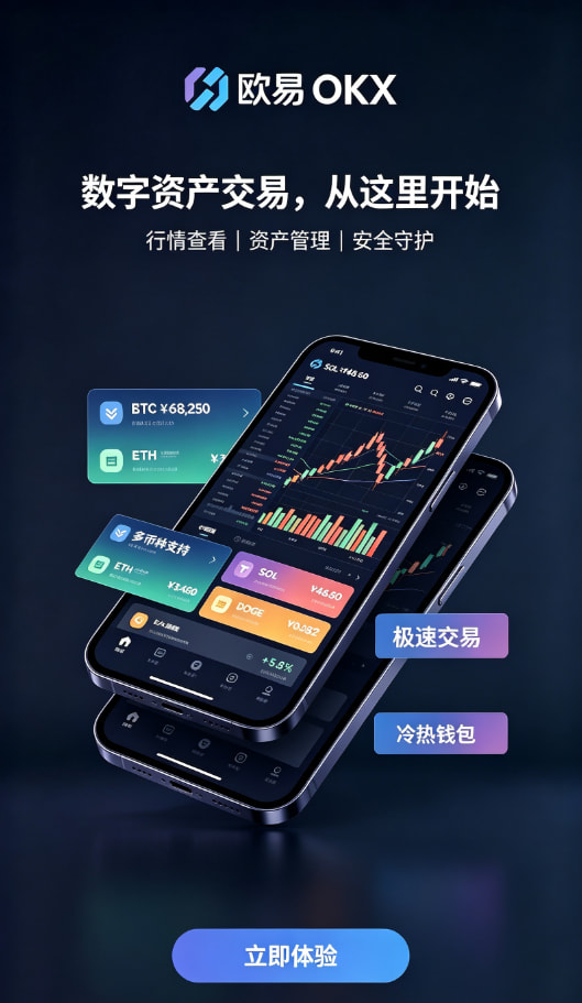 下载欧交易所最新app关于安全与提币，用户最关心的几个问题